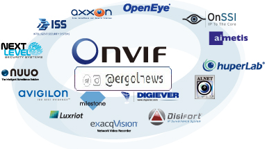 Onvif چیست؟