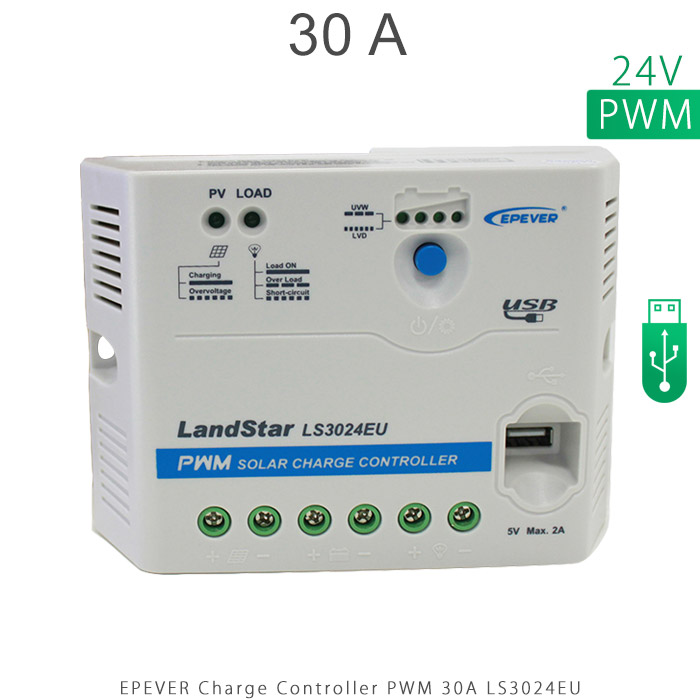 شارژ کنترل PWM (Pulse Width Modulation) 